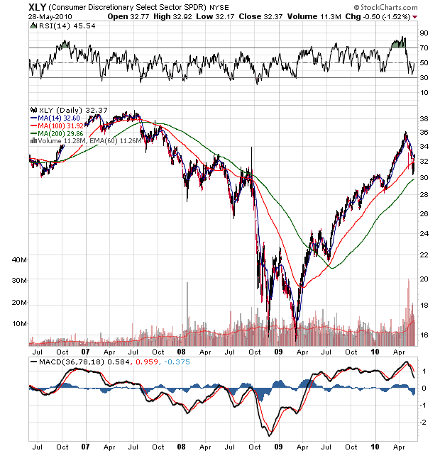 Der USA Bären-Thread 323276