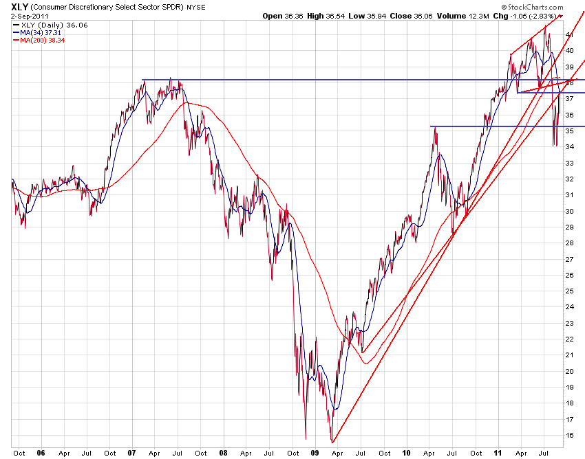 Der USA Bären-Thread 435885