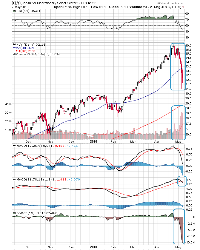 Der USA Bären-Thread 318806
