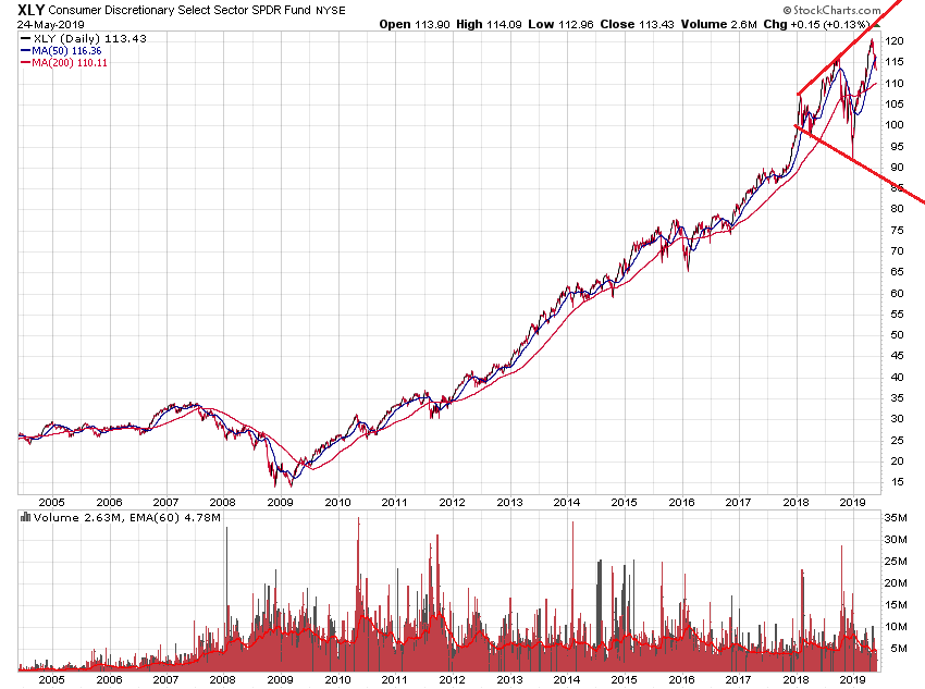 Der USA Bären-Thread 1114291