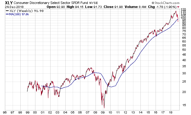 Der USA Bären-Thread 1089123