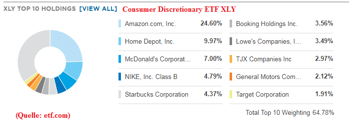 Der USA Bären-Thread 1114293