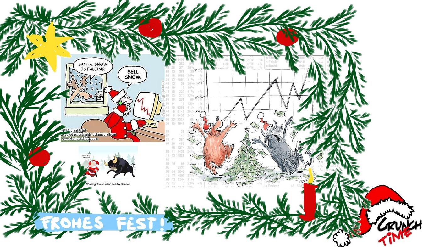 Freenet Group - WKN A0Z2ZZ 960168