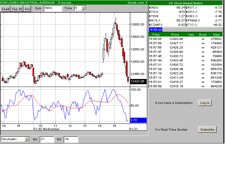Interessantes aus den USA 145198