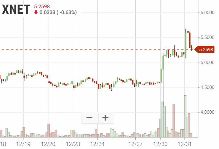 Walli`s US-trading thread :) 1151473