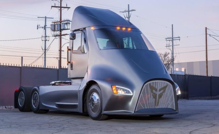 NIKOLA Corporation US6541101050 Nachfolge Thread V 1239300