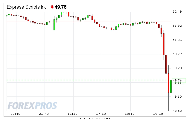 Quo Vadis Dax 2012 - Krise ohne Ende? 482917