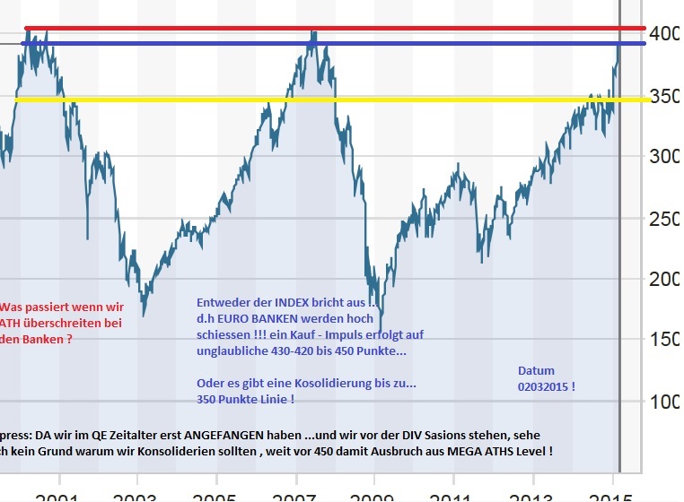 Deutsche Bank - sachlich, fundiert und moderiert 815805