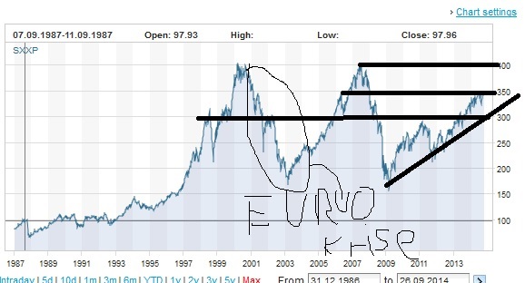 Deutsche Bank - sachlich, fundiert und moderiert 816245