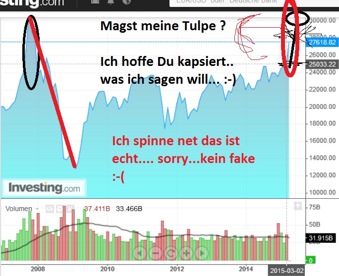 Der EUR/USD 2,0 Thread 818286