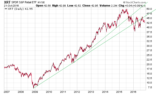 Der USA Bären-Thread 947260