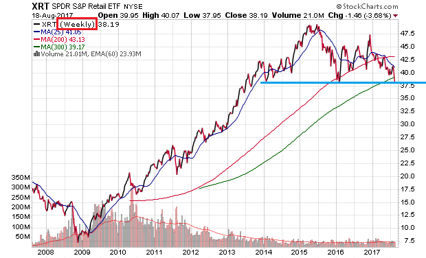 Der USA Bären-Thread 1007956