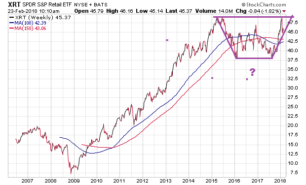 Der USA Bären-Thread 1042286