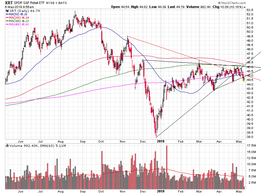 Der USA Bären-Thread 1111228