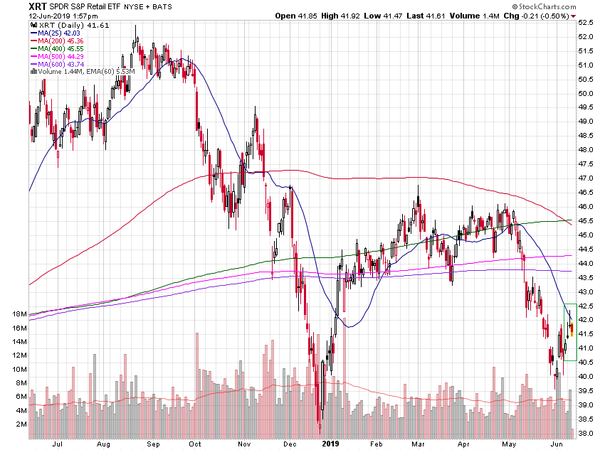 Der USA Bären-Thread 1117468
