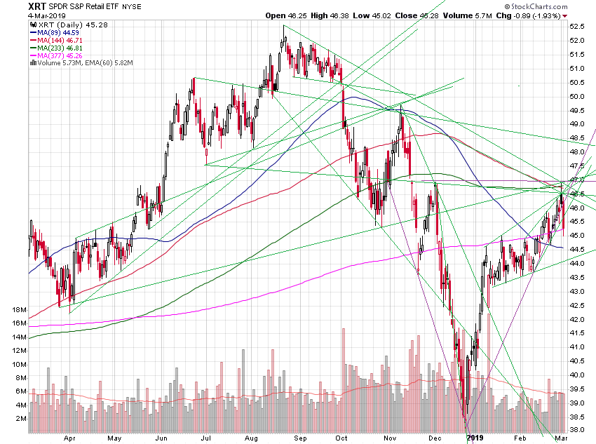 Der USA Bären-Thread 1100145
