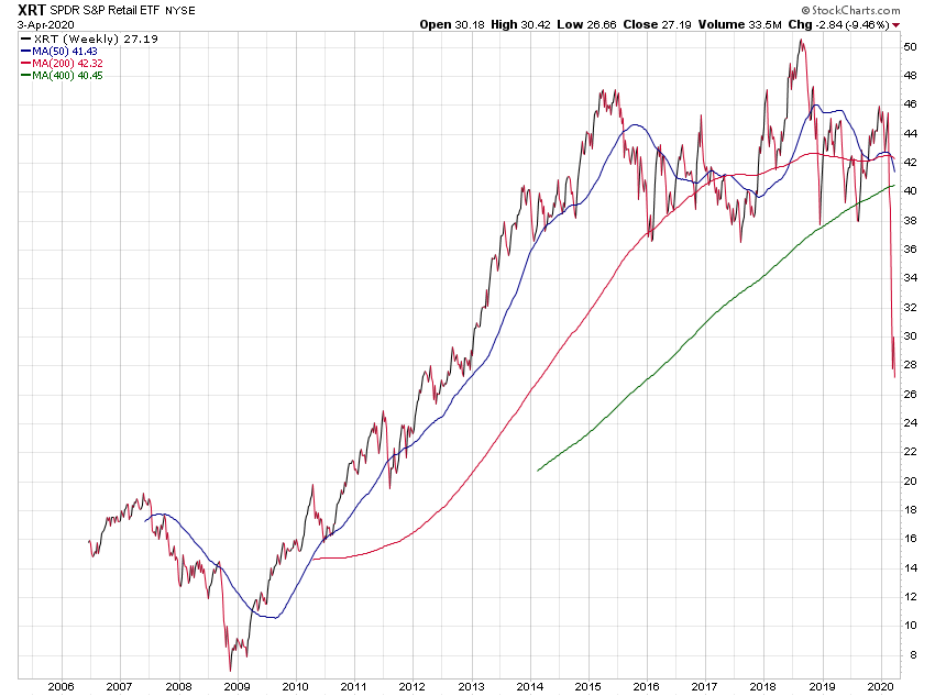 Der USA Bären-Thread 1170901