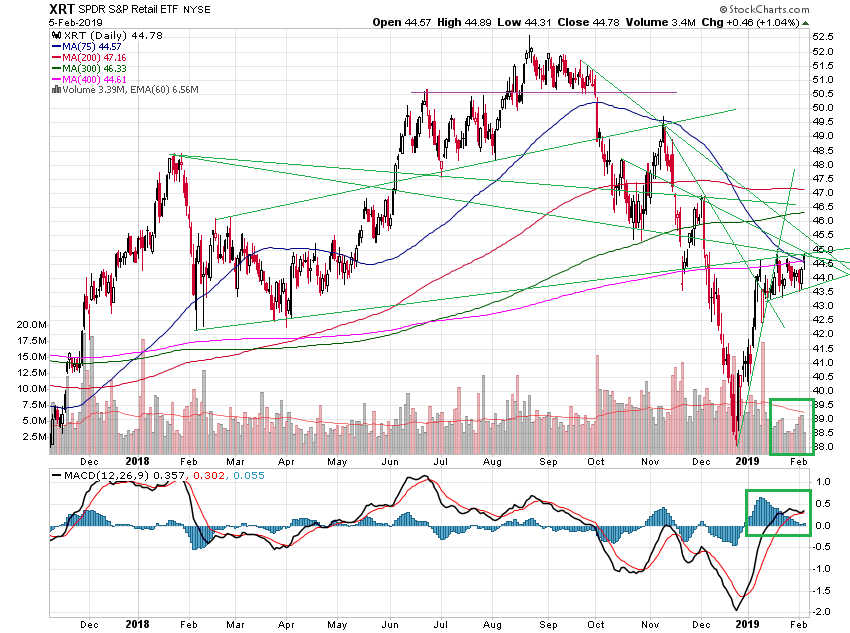 Der USA Bären-Thread 1095288