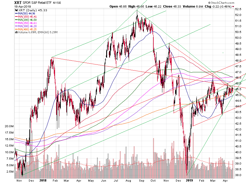Der USA Bären-Thread 1108030