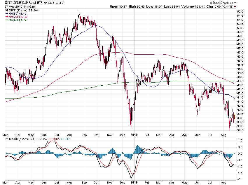 Der USA Bären-Thread 1130846