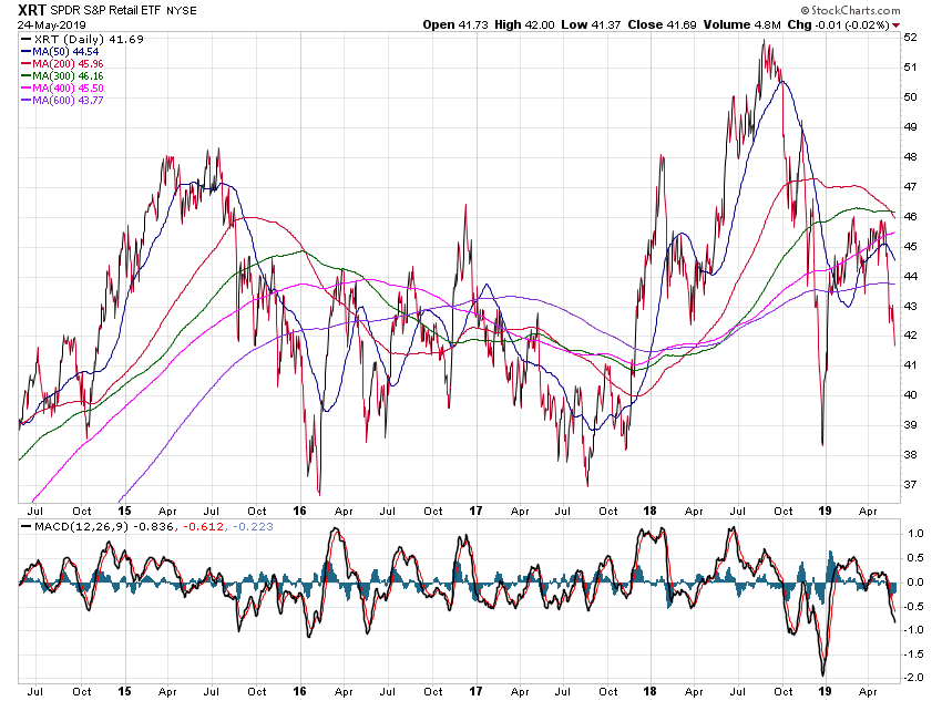Der USA Bären-Thread 1114240