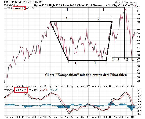 Der USA Bären-Thread 1098870