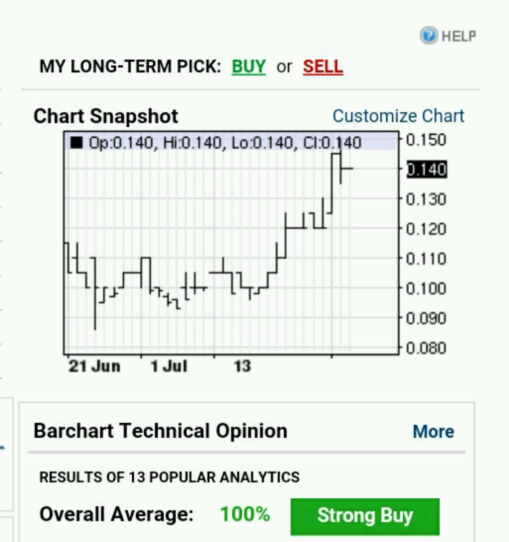 MRL - Graphitabbau beginnt Anfang 2016!? 930778