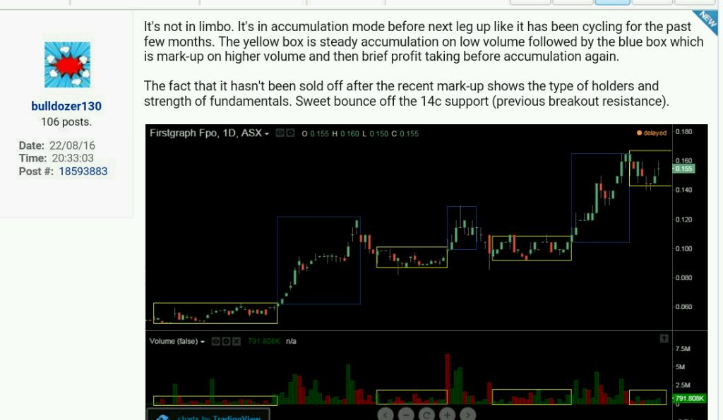 MRL - Graphitabbau beginnt Anfang 2016!? 934613