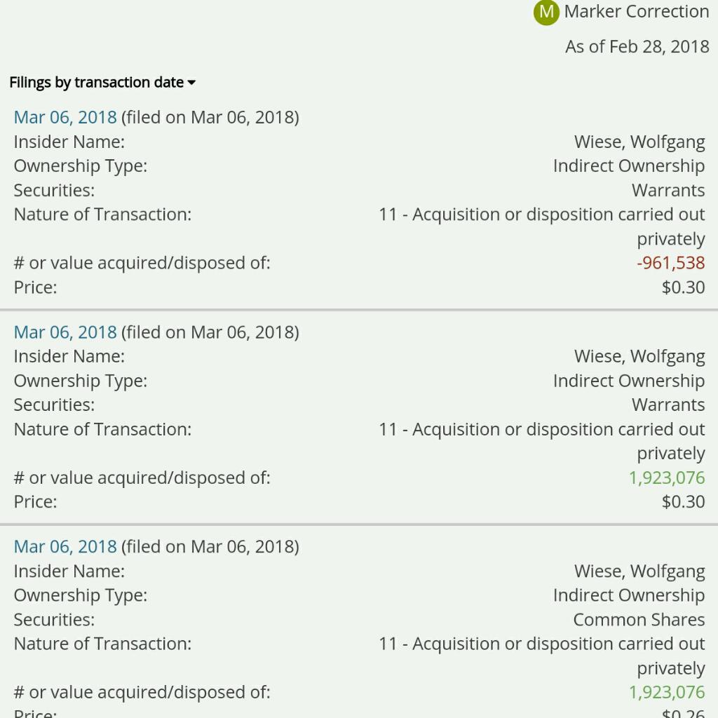 Golden Dawn Minerals 1044146