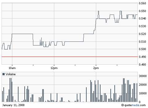 Echt nicht Schlecht-Fenstersolarzellen 141306