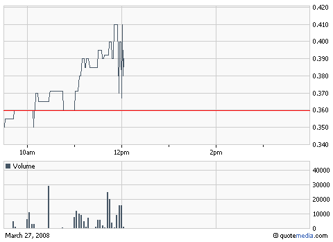 Echt nicht Schlecht-Fenstersolarzellen 156587