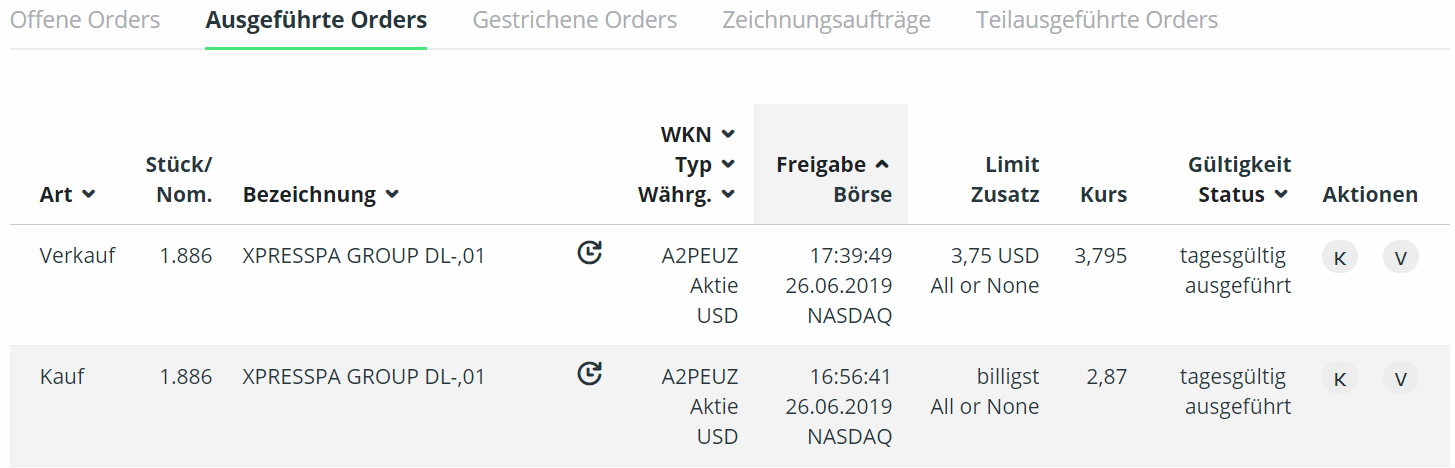 Walli`s US-trading thread :) 1119994