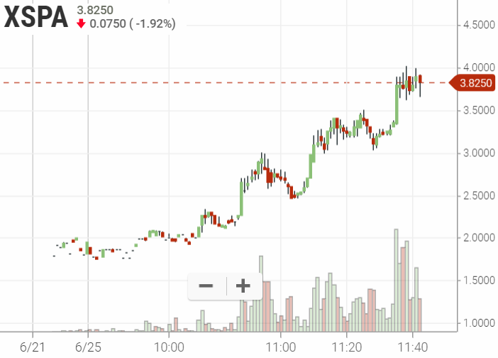 Walli`s US-trading thread :) 1119992