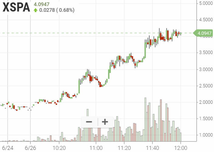 Walli`s US-trading thread :) 1119999