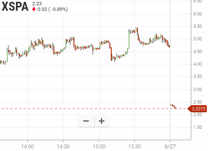 Walli`s US-trading thread :) 1120184