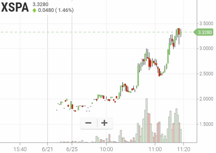 Walli`s US-trading thread :) 1119987