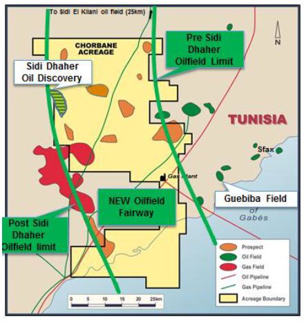 ADX Energy (WKN: 875366): Millionenchance????? 482424
