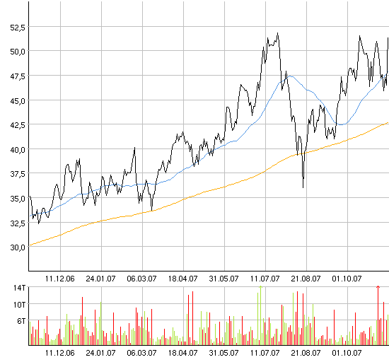 Ausbruch: DONNER Metals donnert los! 130443