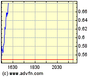 Echt nicht Schlecht-Fenstersolarzellen 139307