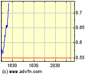 Echt nicht Schlecht-Fenstersolarzellen 139309
