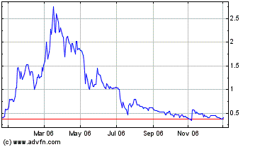 XSun - wann kommt der nächste Anstieg ? 74957