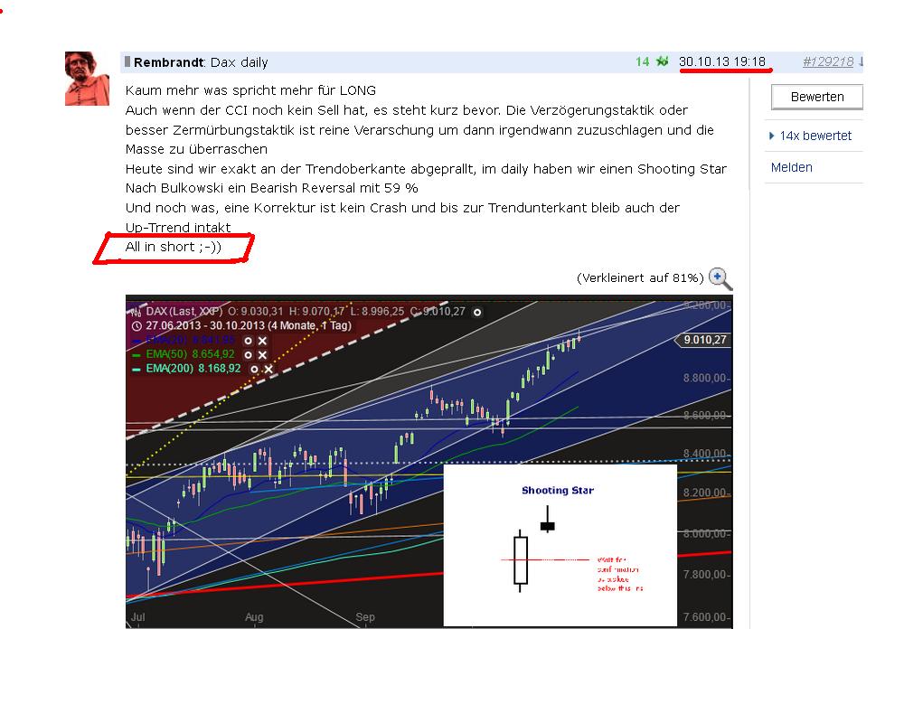Quo Vadis Dax 2013 - Up, dank Liquidität 662904