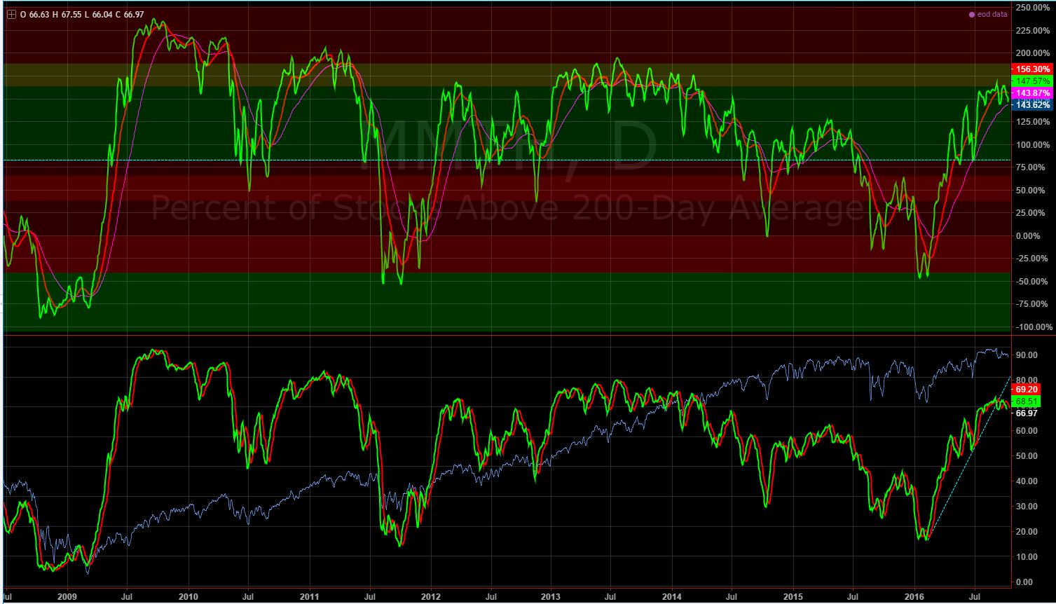 Der USA Bären-Thread 945183