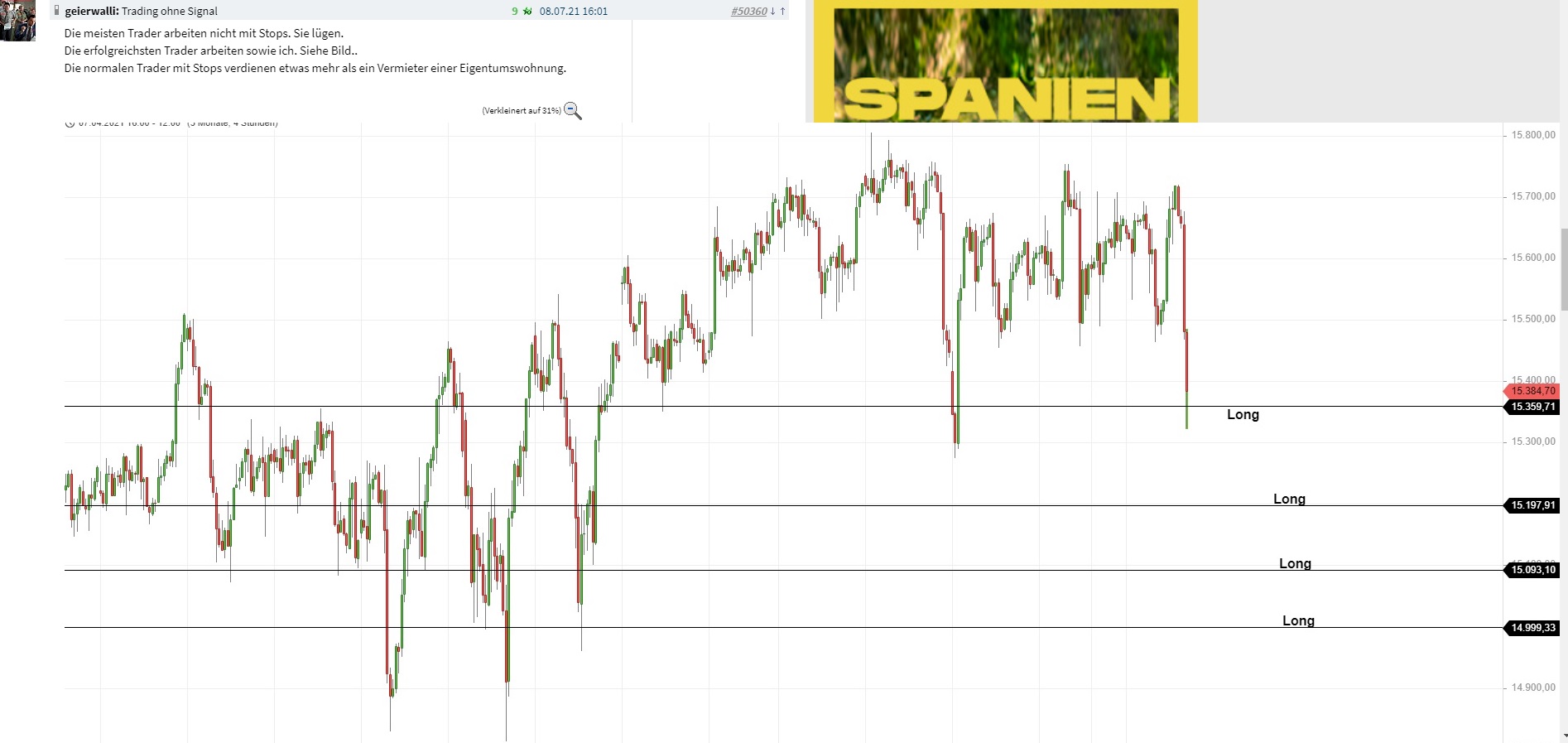 Börse ein Haifischbecken: Trade was du siehst 1262952