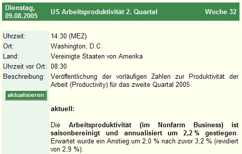 ► TTT-Team / Dienstag, 09.08.2005 12847