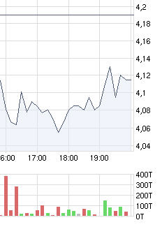Infineon (moderiert) 290655