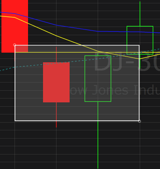 Quo Vadis Dax 2010 - Das Original 347971
