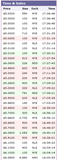 Quepasa die 2te Facebook? 429504