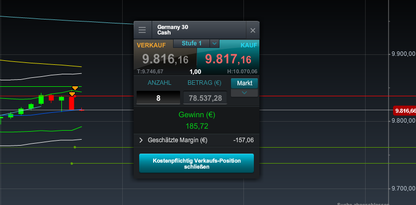 2016 QV DAX-DJ-GOLD-EURUSD-JPY 901541