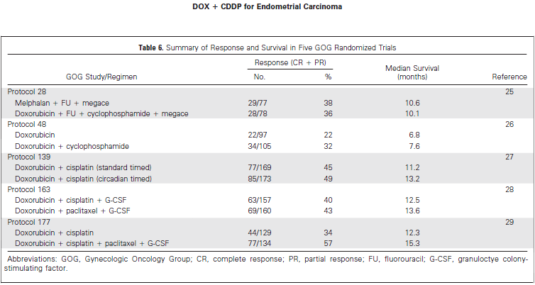 AEZS vs. KERX 960098